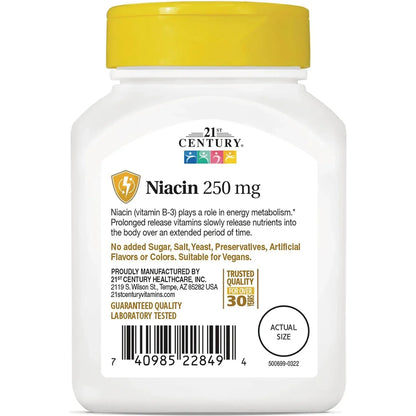 Prolonged Release Niacin