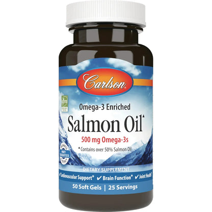 Norwegian Salmon Oil