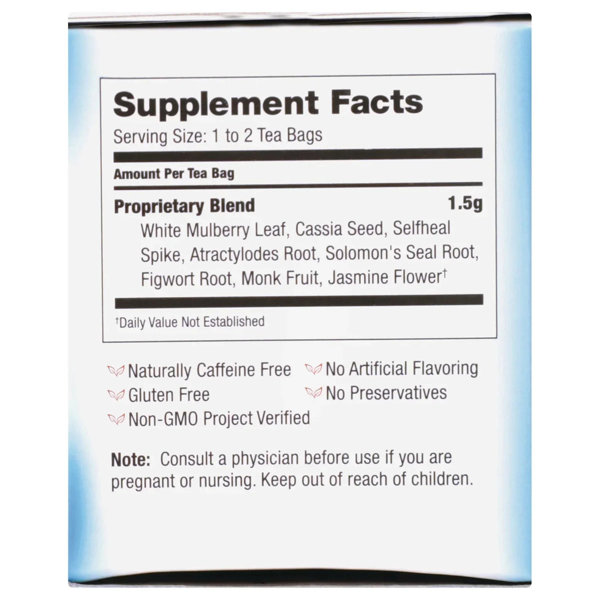 Sugar Level Tea