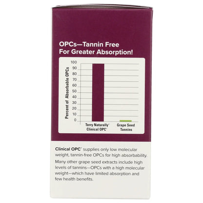 Terry Naturally Clinical OPC