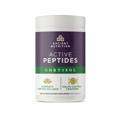 Active Peptides Cortisol