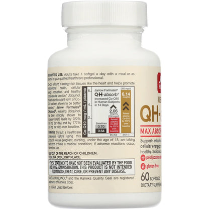 Ubiquinol QH-absorb
