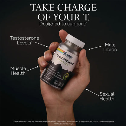 Testosterone Support