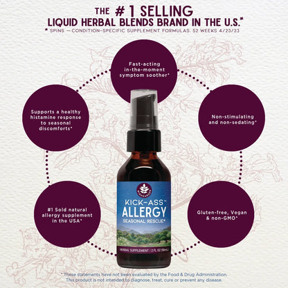 Kick-Ass Allergy Seasonal Rescue