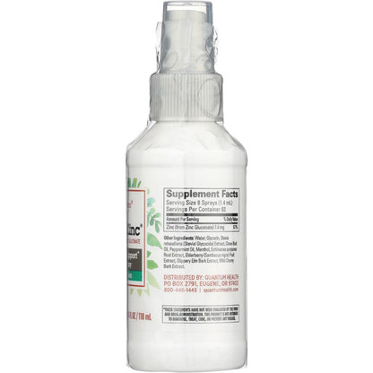 TheraZinc Spray - Peppermint