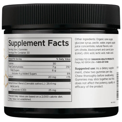 CBD Gummies - Red Raspberry